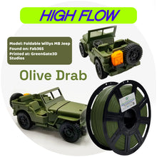 Load image into Gallery viewer, Olive Drab: Recycled PET-G