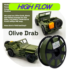 Load image into Gallery viewer, Olive Drab: Recycled PET-G
