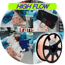 Load image into Gallery viewer, Transition Spools: Recycled PET-G