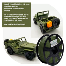 Load image into Gallery viewer, Olive Drab: Recycled PET-G